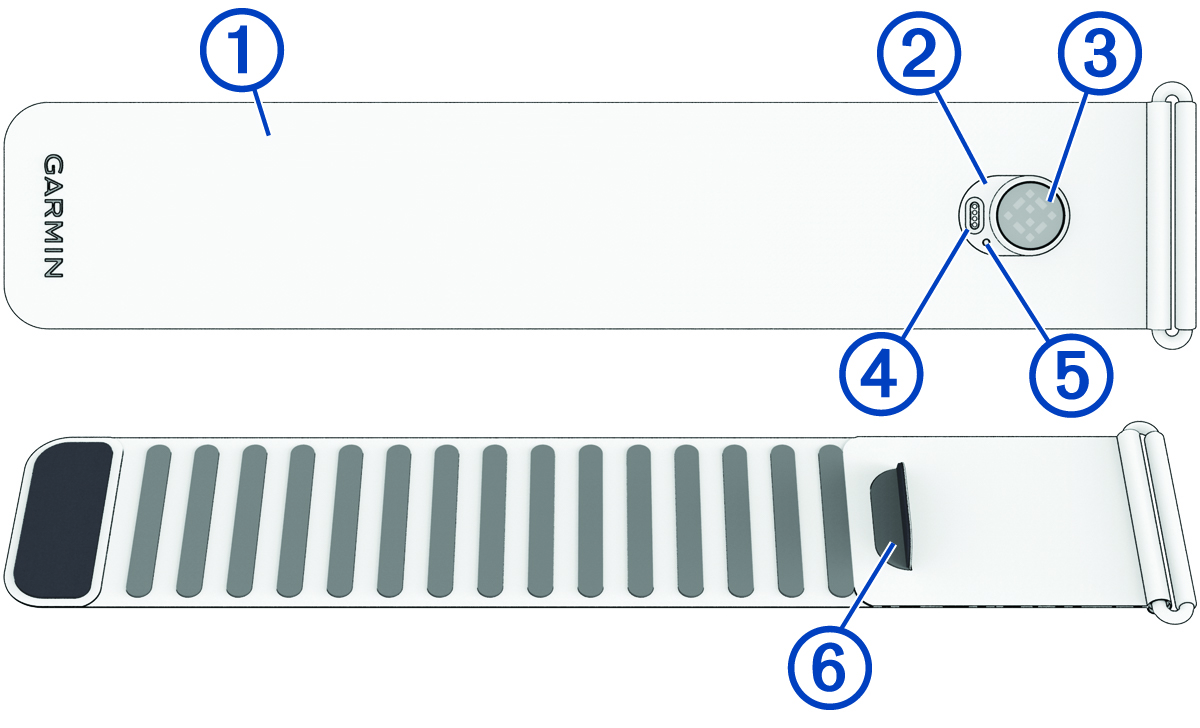 Eszköz jelölésekkel