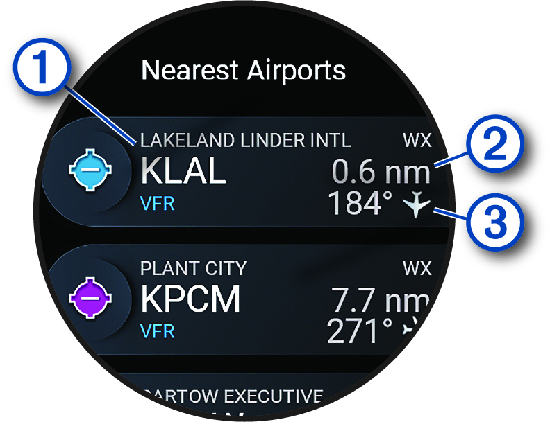 Nearest airport data with callouts