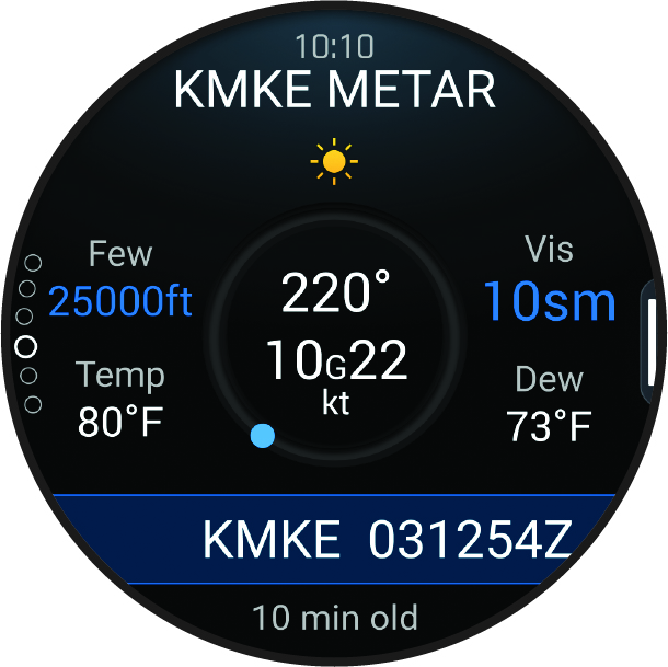 METAR data