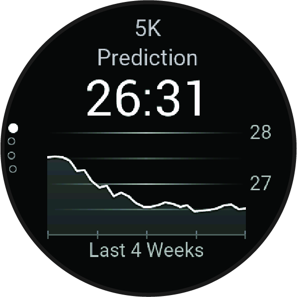 Running performance and predicted race times data