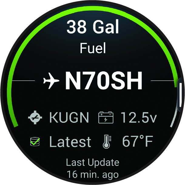 Planesync dashboard data