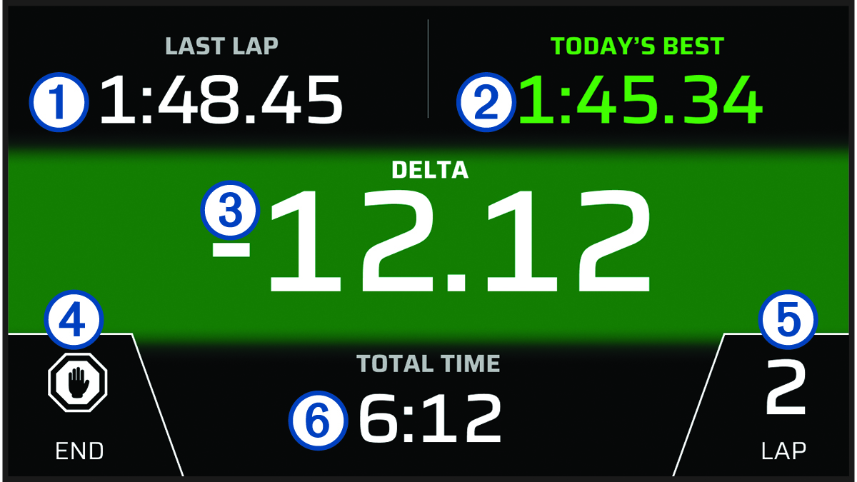 Screenshot of the track session timer with callouts