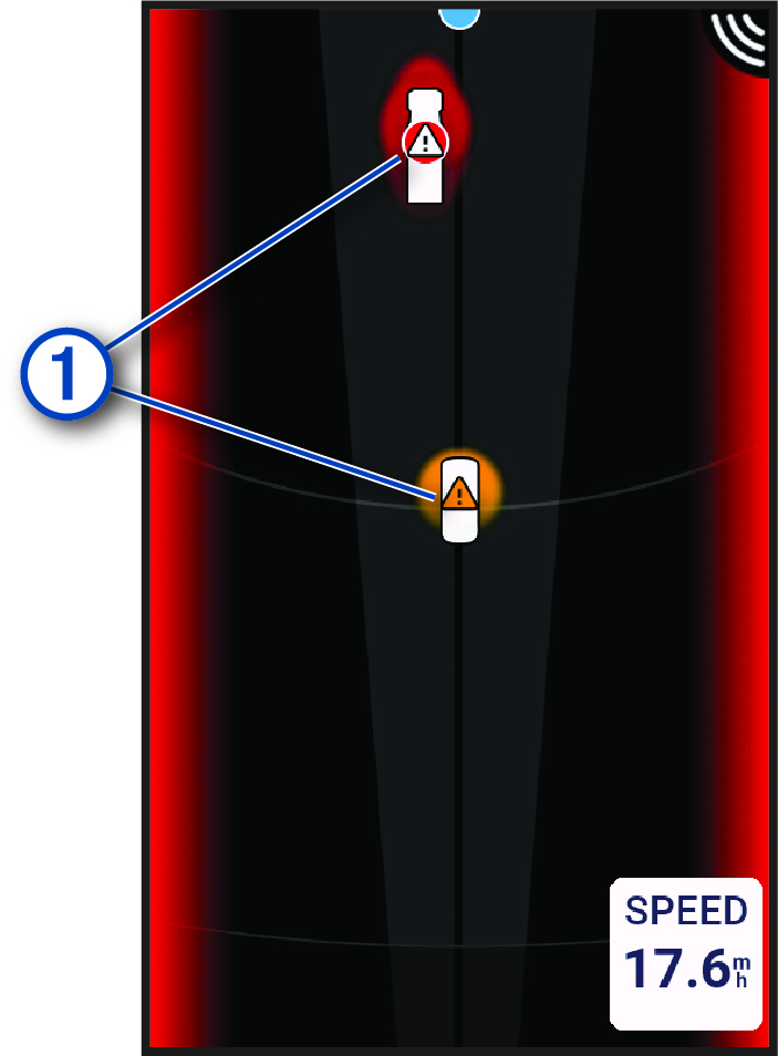 Radar data screen and a callout