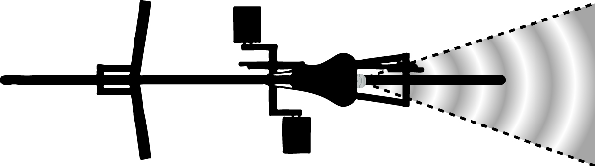 Overhead view of radar beam