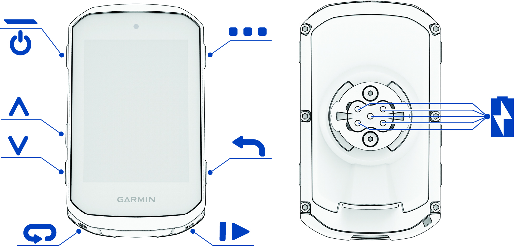 A készülék elöl- és hátulnézetből, jelölésekkel