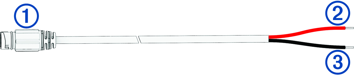 Wiring harness with callouts