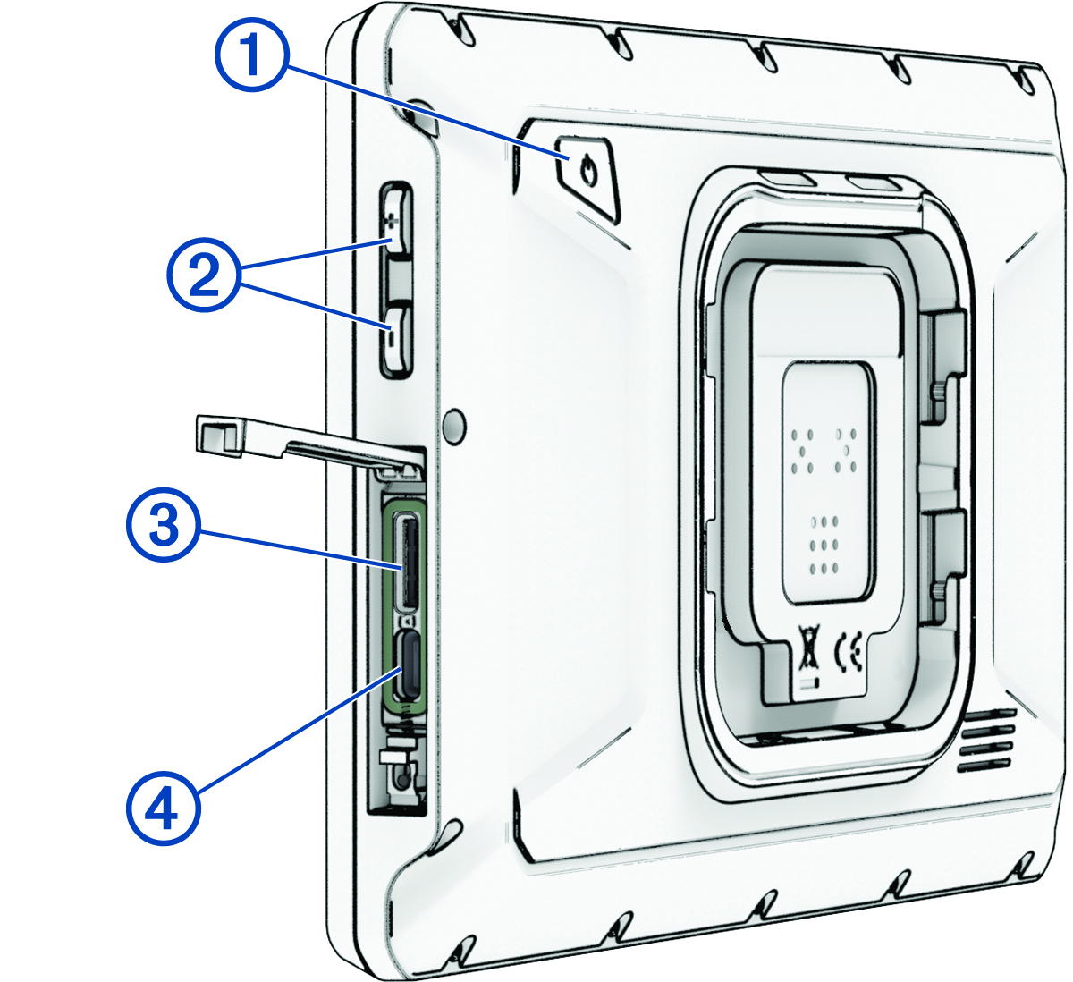 Back view of the device with callouts