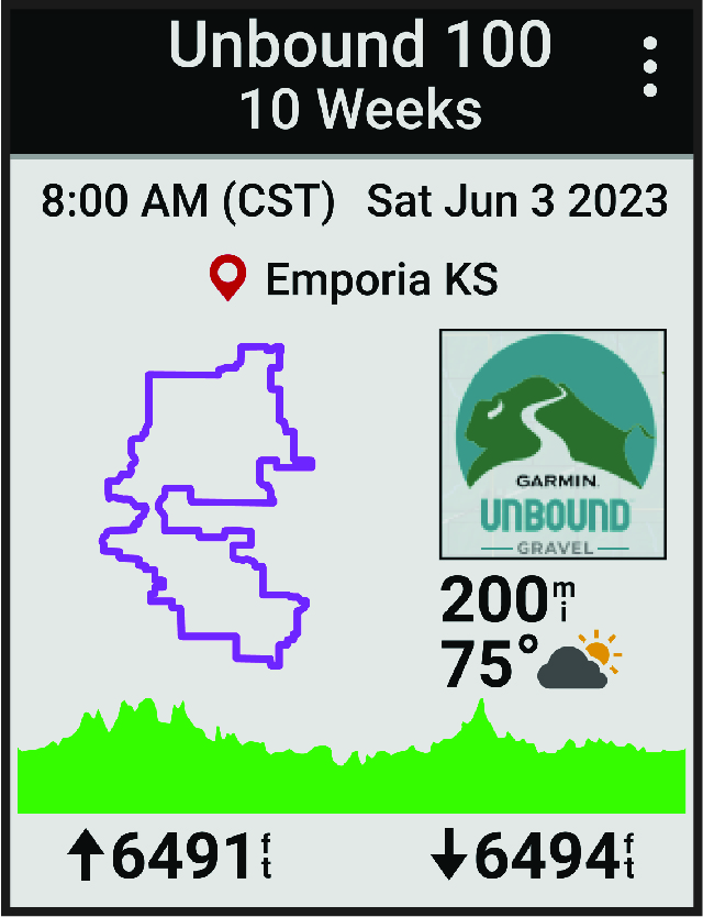 Elsődleges esemény adatai