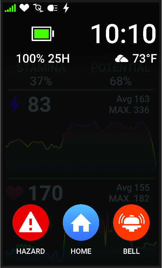 Időzítő réteg képernyője, jelöléssel