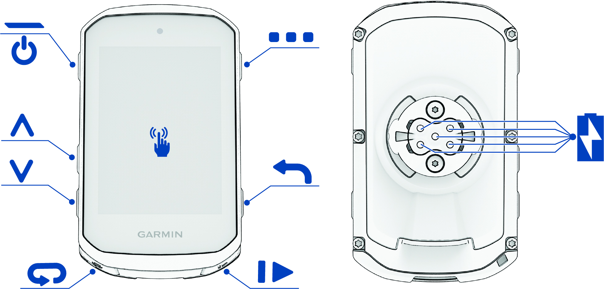 A készülék elöl- és hátulnézetből, jelölésekkel