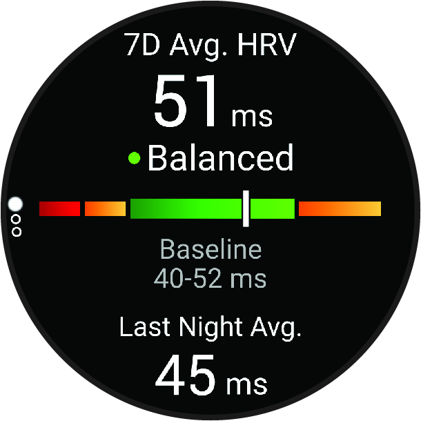 Heart rate variability status data