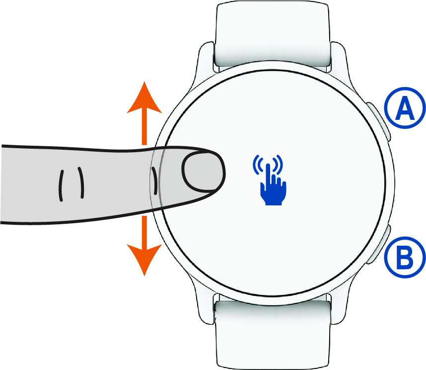 Vorderansicht der Smartwatch mit Beschriftungen