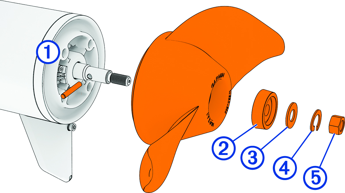 Propeller installation with callouts
