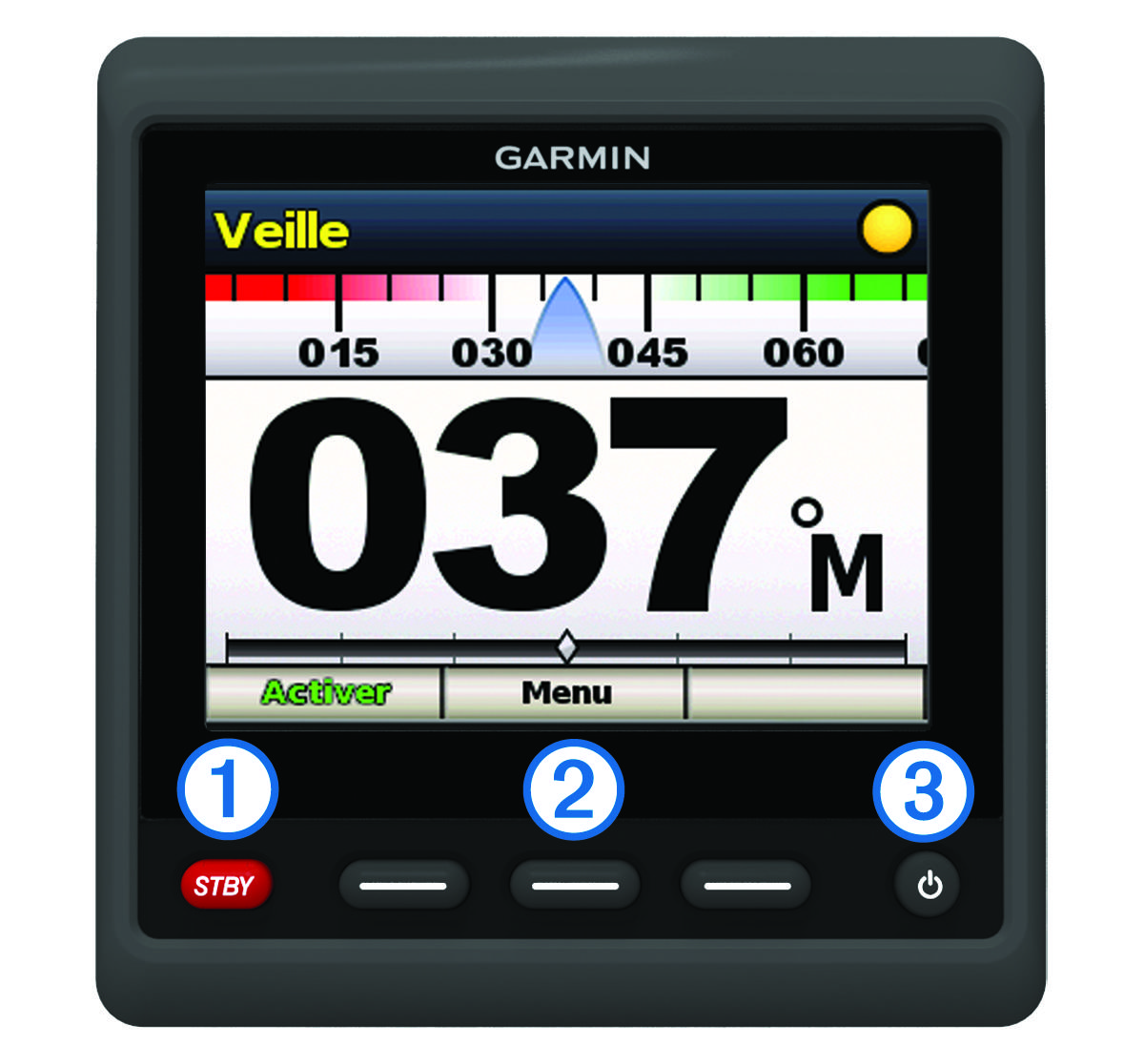 Écran de l'appareil avec légendes