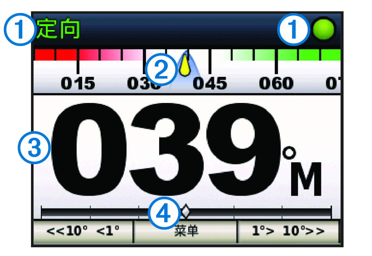 航向屏幕（带标注）