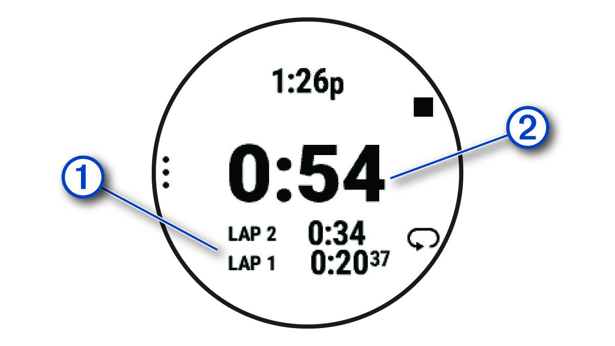Stopwatch with callouts