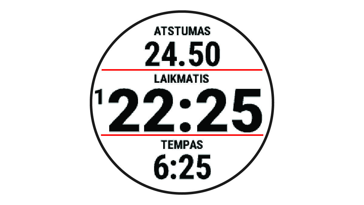 Veiklos laikmatis su bėgimo duomenimis