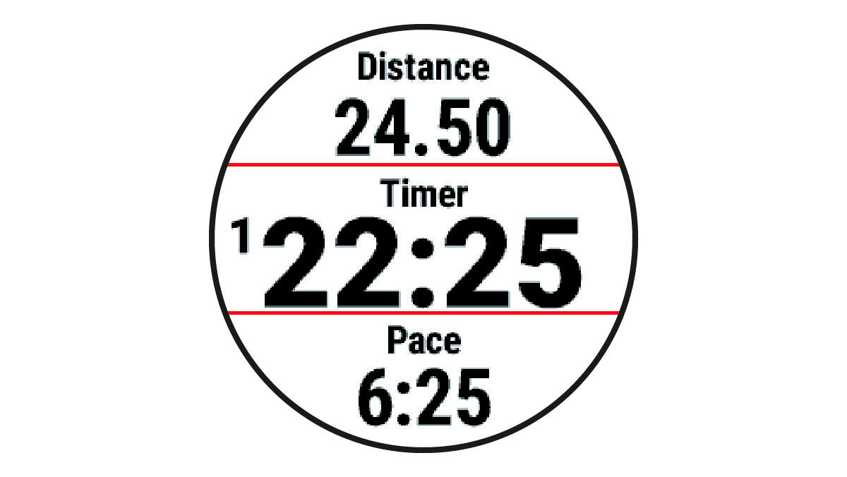 Koşu verilerini içeren etkinlik zamanlayıcısı