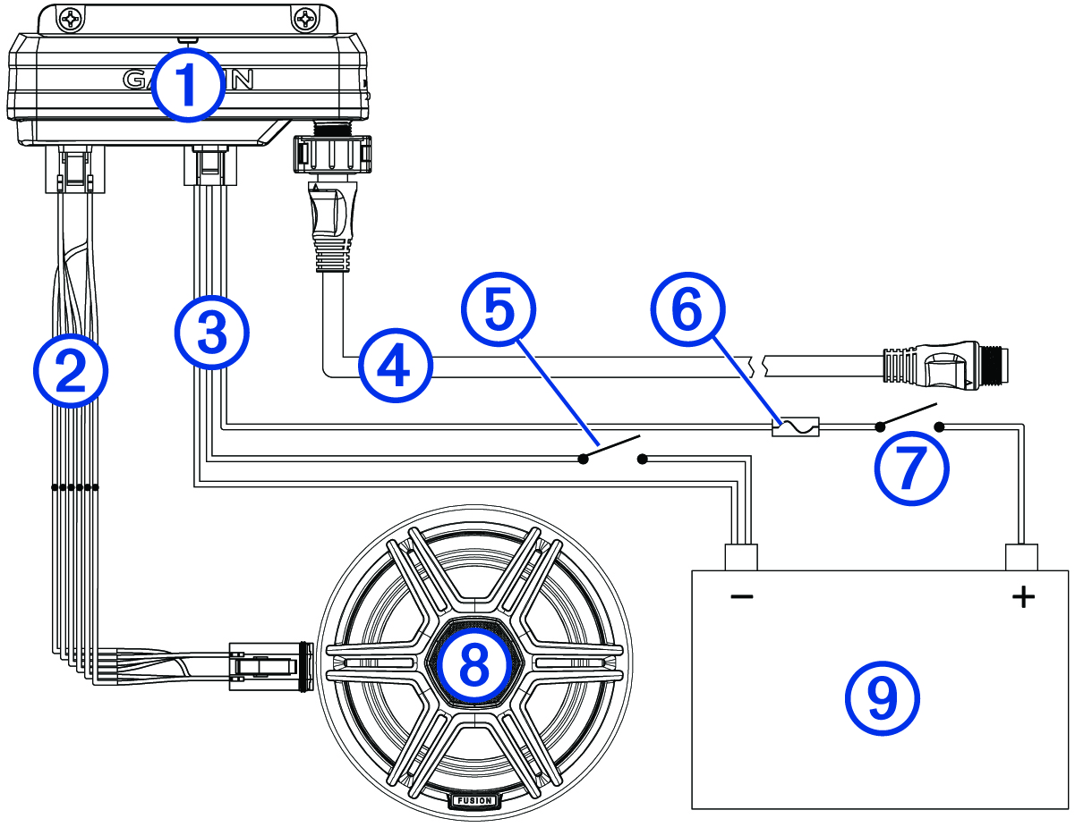 connection diagram with callouts