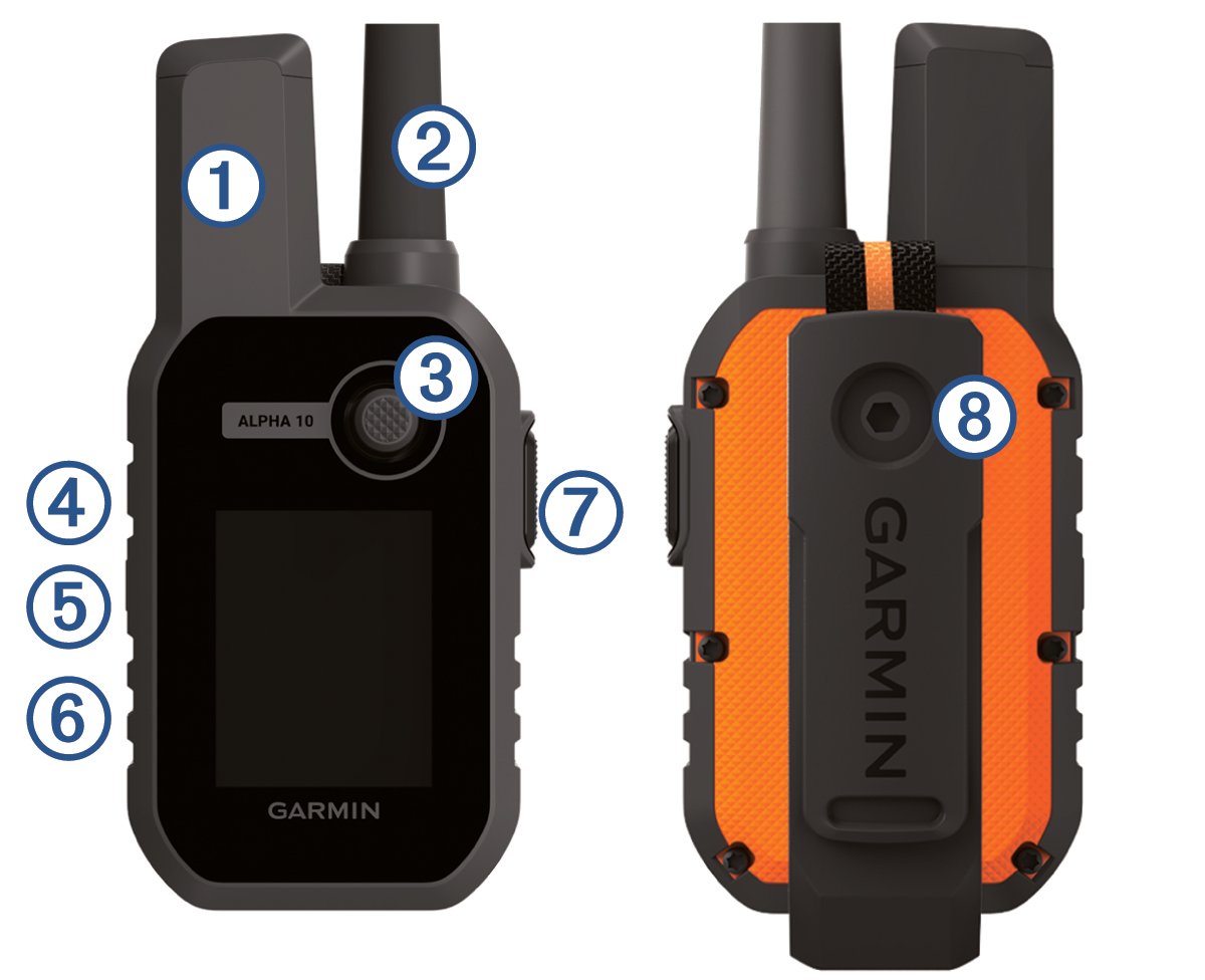 Front and back view of the device with callouts