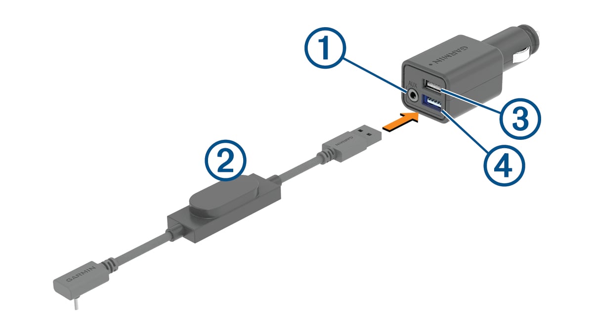 Type C Sat Nav Charging Cable For Garmin DriveSmart 66 86 76 1m USB-C 