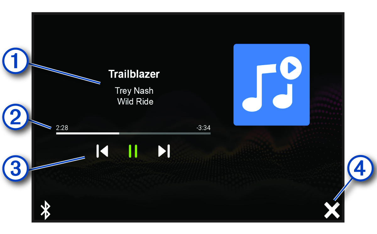 Media player screenshot with callouts