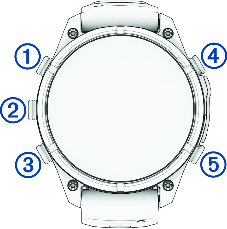 Vista frontal del reloj con anotaciones