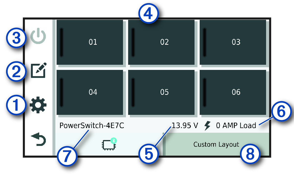 Obrazovka aplikace Garmin Power Switch s popisky