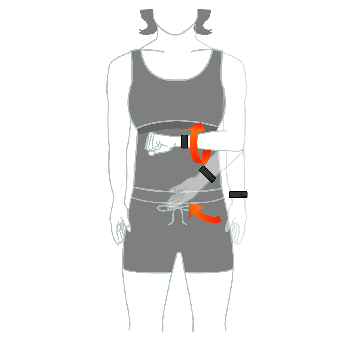 Diagram van arm- en polsbewegingen om het watchscherm in te schakelen