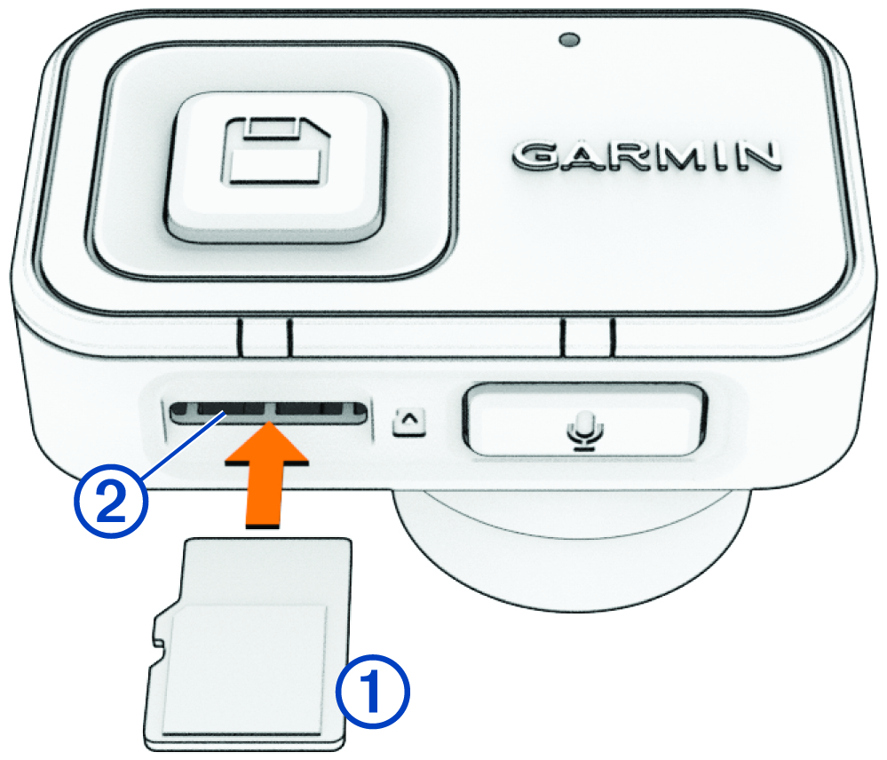 Memory card installed into the camera with callouts