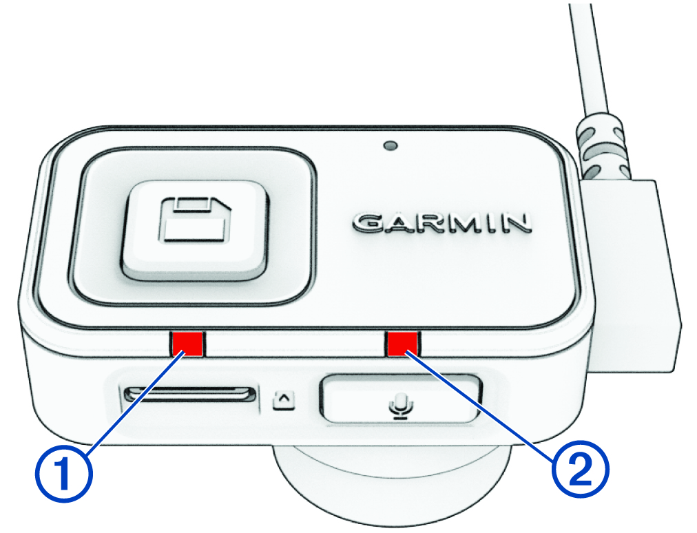 Back view of the device with LED lights and callouts