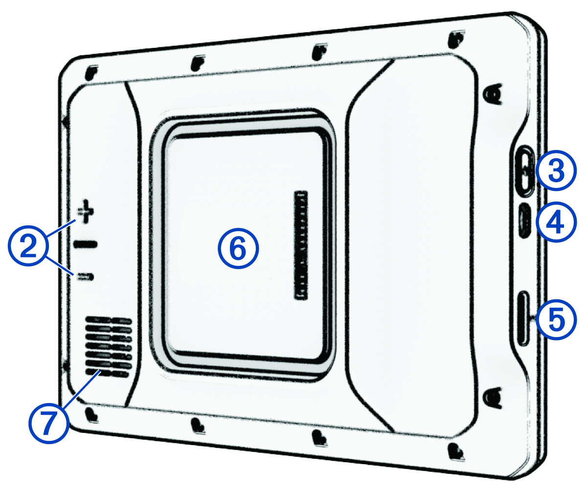 Back view of the device with callouts