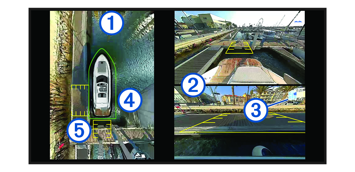 Surround view camera screen