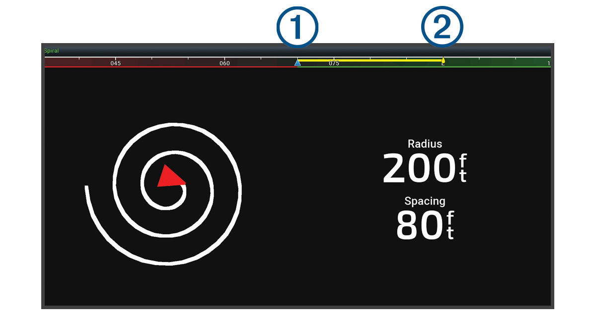 Autopilot screen with callouts