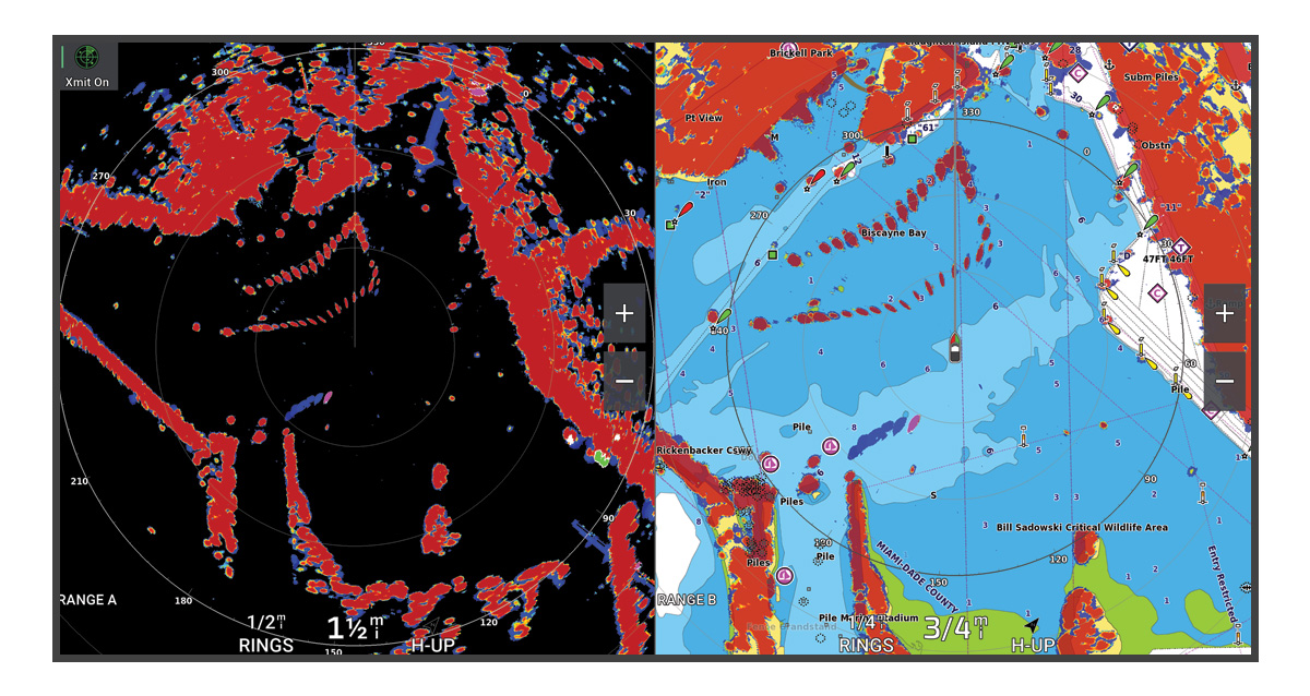 MotionScope radar views