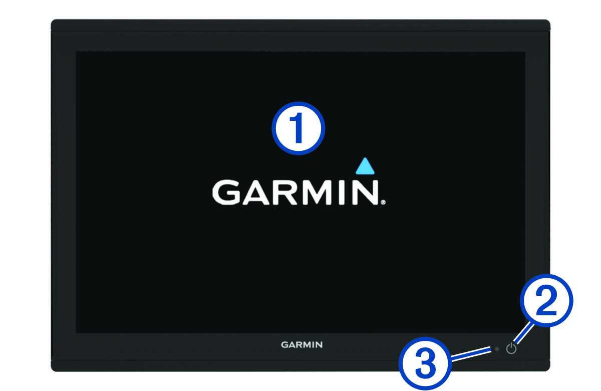 Device front view with callouts