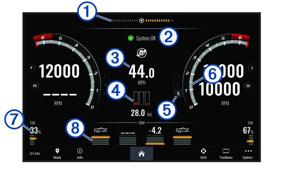 Mercury gauges screen with callouts