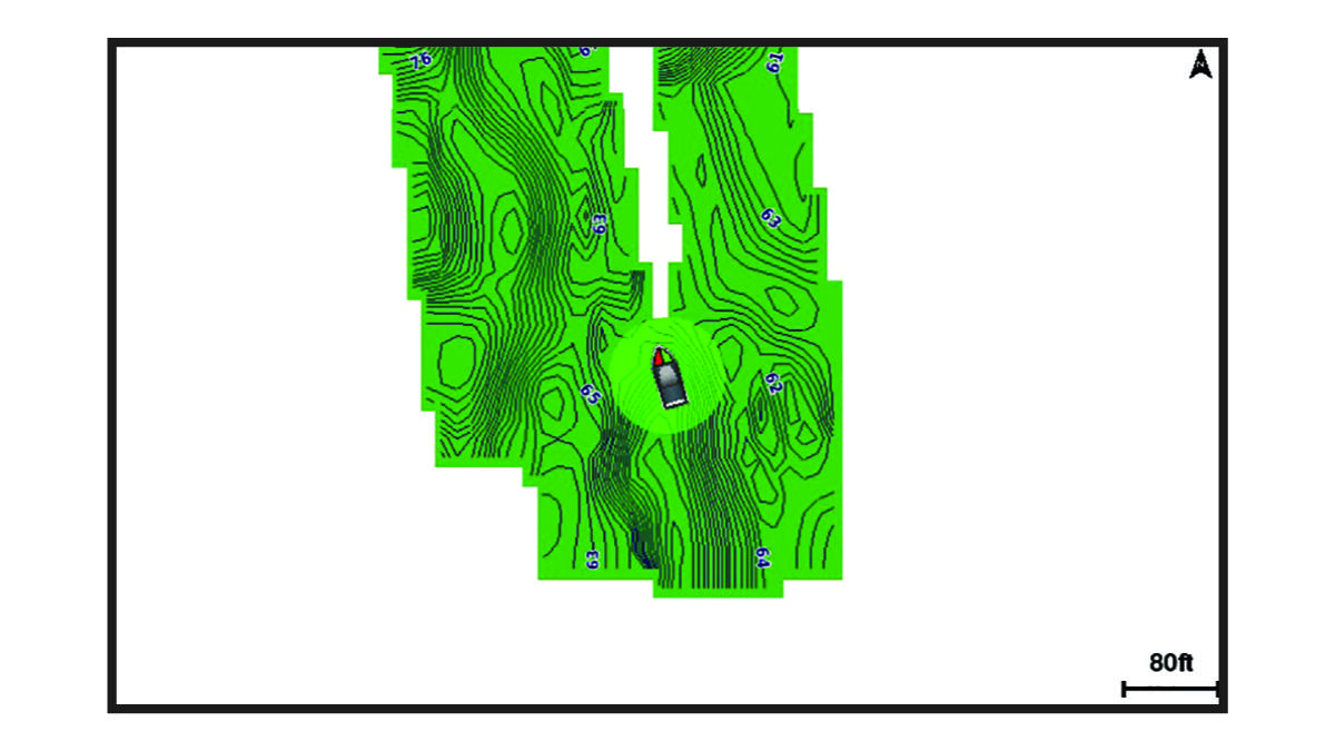 Chart with generated contours