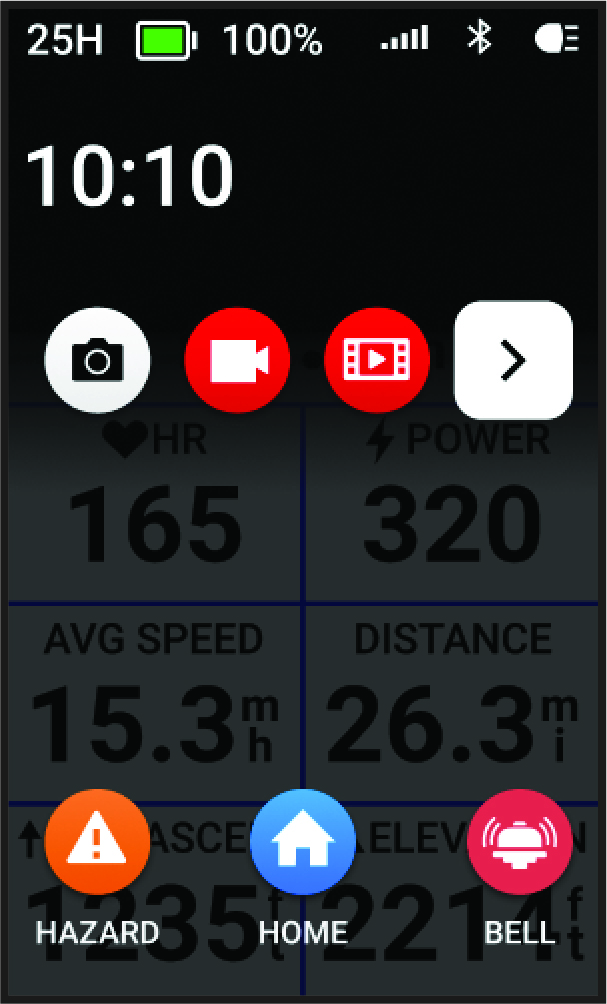 Edge overlay with data
