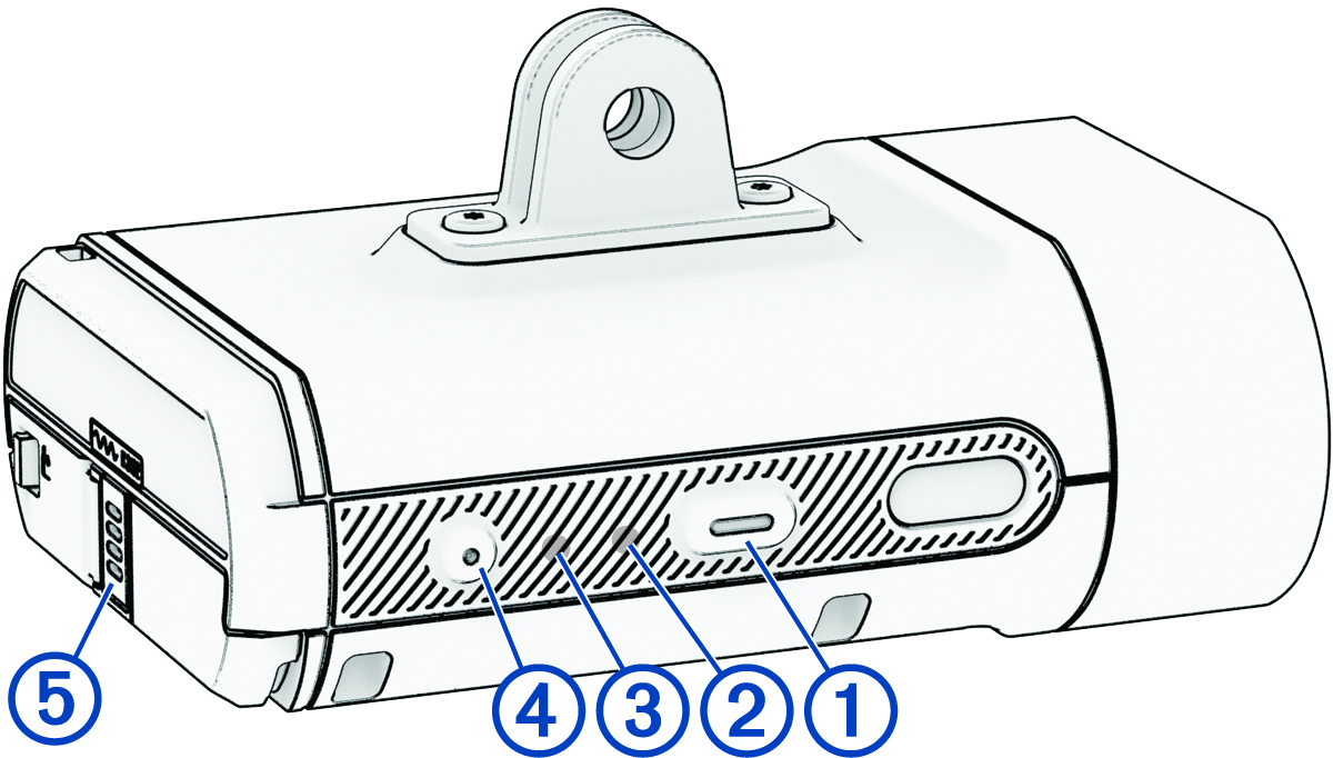 Device with callouts