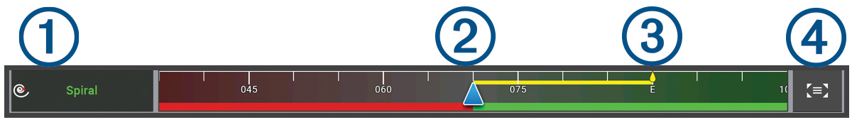 Autopilot bar with callouts