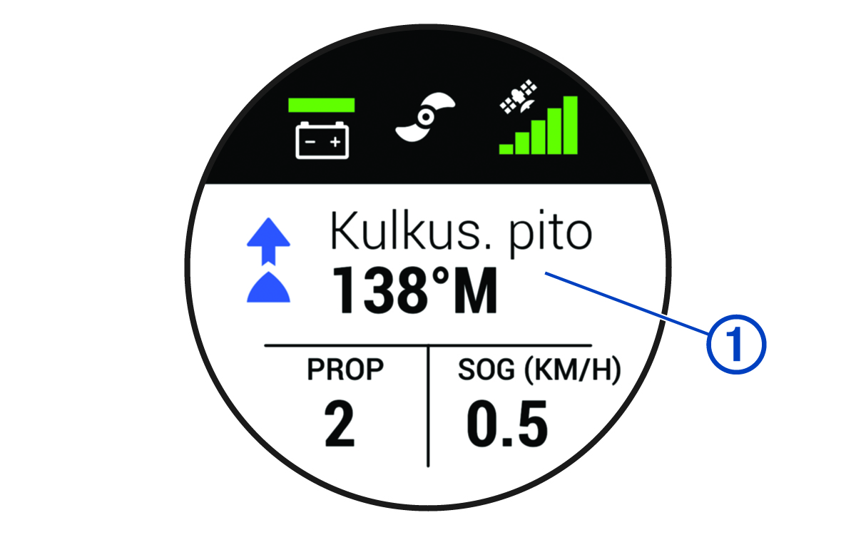 Kaukosäätimen näyttö ja numero