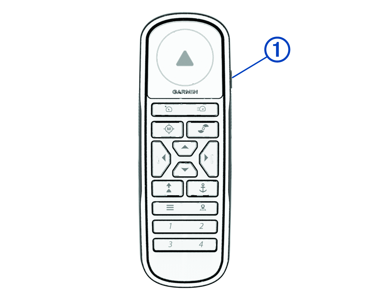 Remote control with callout