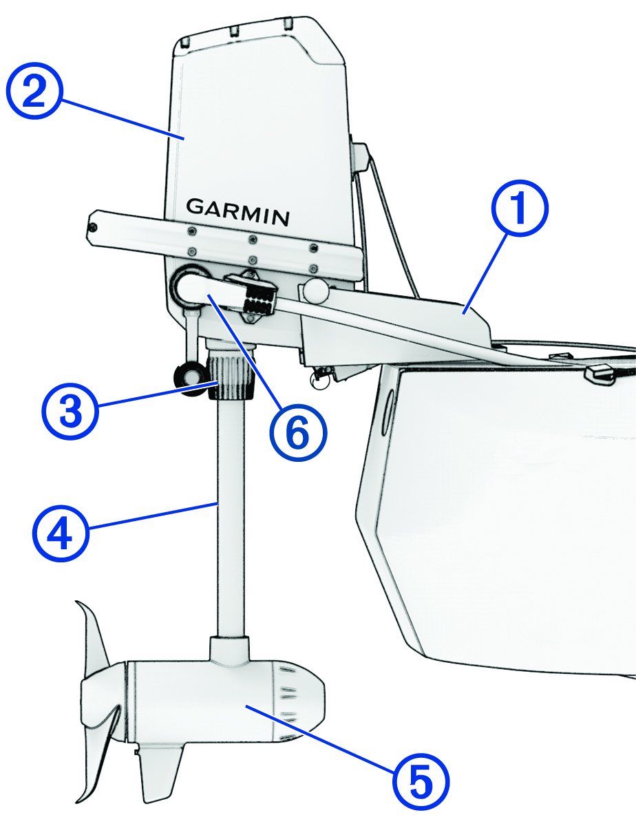 Motor overview with callouts