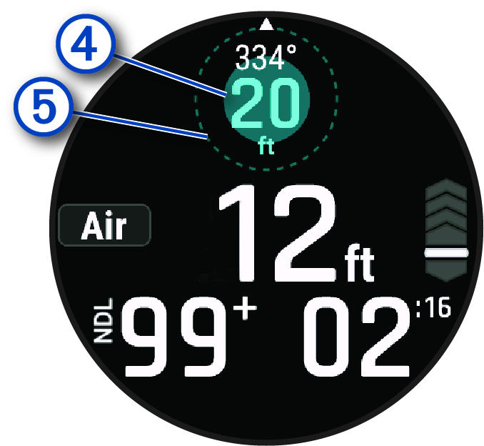 Under the buoy zone data screen with callouts