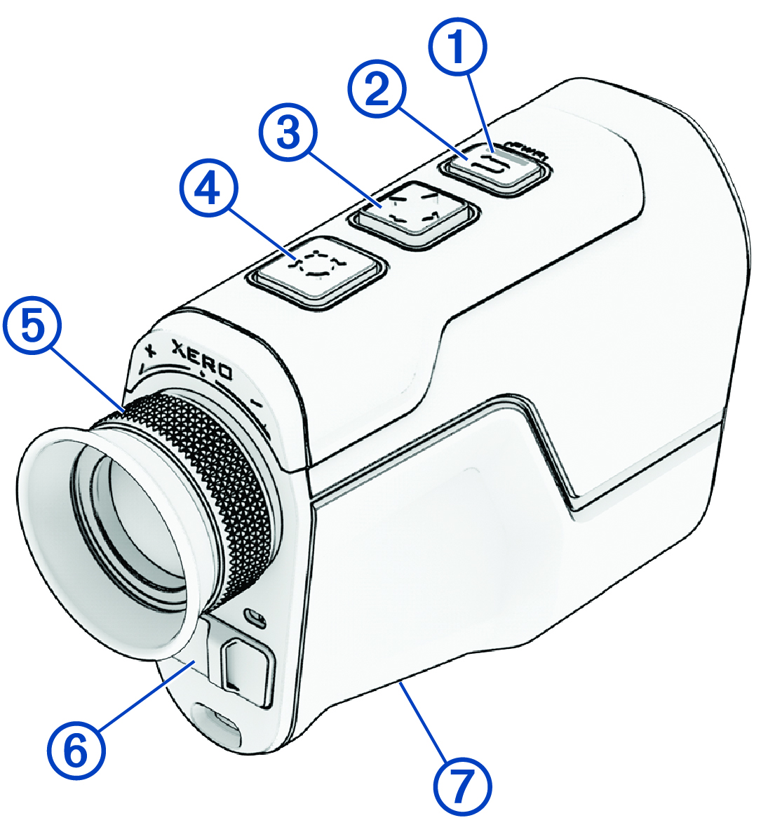 Side view of the device with callouts