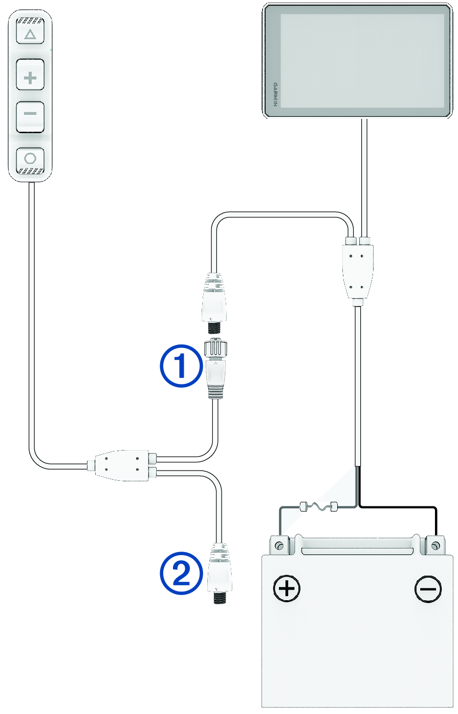 Diagram of a GPS connected to a handlebar controller with callouts