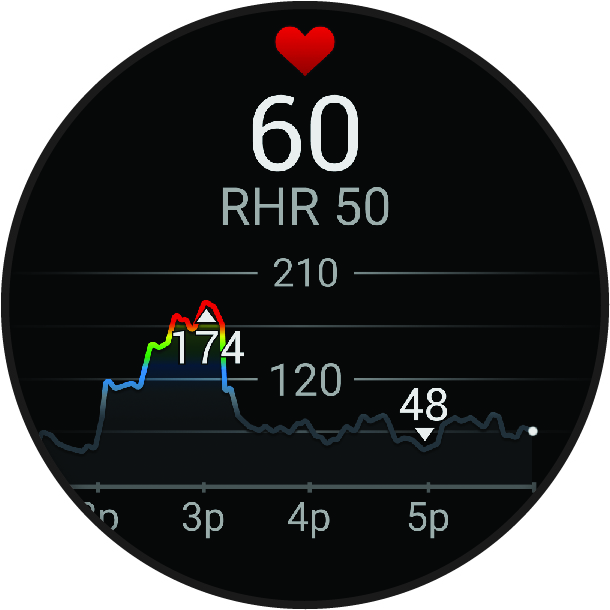 Venu 3 series Owner's Manual - Viewing the Heart Rate Glance