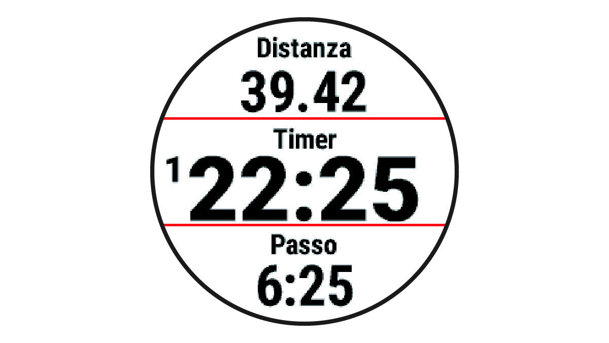 Timer dell'attività con dati sulla corsa