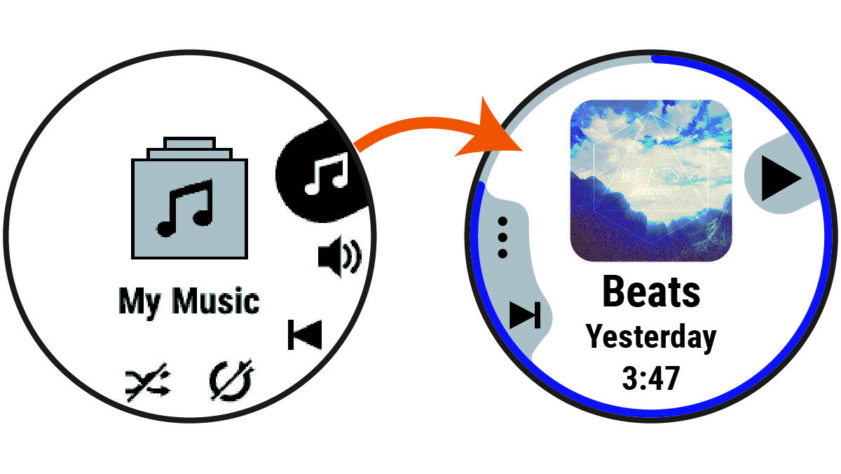 Controles de reproducción de música y datos de canciones